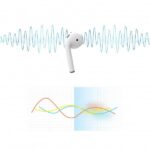 ایرپاد طرح 2 برند گرین مدل GREEN LION TWS EARBUDS 2 - Image 5